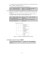 Preview for 48 page of HNC Electric HV950-1R5G1(B) User Manual