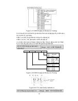 Preview for 49 page of HNC Electric HV950-1R5G1(B) User Manual