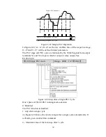 Preview for 52 page of HNC Electric HV950-1R5G1(B) User Manual