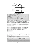 Preview for 56 page of HNC Electric HV950-1R5G1(B) User Manual