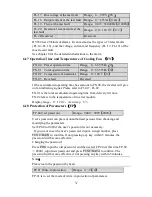 Preview for 57 page of HNC Electric HV950-1R5G1(B) User Manual