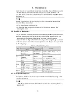 Preview for 65 page of HNC Electric HV950-1R5G1(B) User Manual