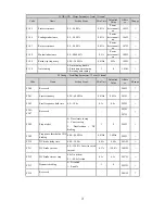 Preview for 71 page of HNC Electric HV950-1R5G1(B) User Manual