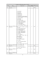 Preview for 73 page of HNC Electric HV950-1R5G1(B) User Manual