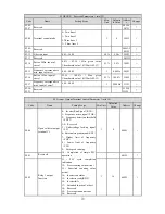 Preview for 74 page of HNC Electric HV950-1R5G1(B) User Manual