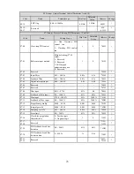 Preview for 76 page of HNC Electric HV950-1R5G1(B) User Manual