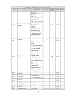 Preview for 78 page of HNC Electric HV950-1R5G1(B) User Manual