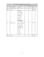 Preview for 79 page of HNC Electric HV950-1R5G1(B) User Manual