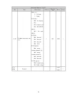 Preview for 81 page of HNC Electric HV950-1R5G1(B) User Manual