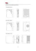 Preview for 30 page of HNC Electric SV-E3 Series Instruction Manual