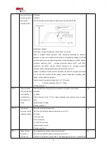 Preview for 67 page of HNC Electric SV-E3 Series Instruction Manual