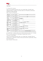 Preview for 85 page of HNC Electric SV-E3 Series Instruction Manual