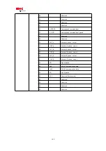 Preview for 104 page of HNC Electric SV-E3 Series Instruction Manual