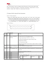 Preview for 118 page of HNC Electric SV-E3 Series Instruction Manual