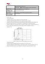 Preview for 129 page of HNC Electric SV-E3 Series Instruction Manual