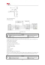 Preview for 173 page of HNC Electric SV-E3 Series Instruction Manual