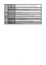 Preview for 4 page of HNC HV10 Series User Manual