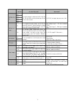 Preview for 9 page of HNC HV10 Series User Manual