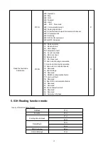 Preview for 13 page of HNC HV10 Series User Manual