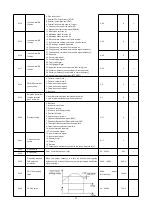 Preview for 22 page of HNC HV10 Series User Manual