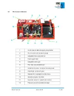 Предварительный просмотр 11 страницы HNE MFU 50-150 User Manual