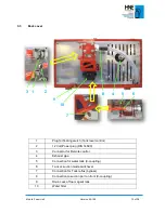 Предварительный просмотр 12 страницы HNE MFU 50-150 User Manual