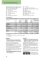 Preview for 36 page of HNF-NICOLAI XD2 Urban Rohloff Pedelec Operating Instructions Manual