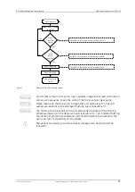 Предварительный просмотр 35 страницы HNP Mikrosysteme mzr-11507 Operating Manual