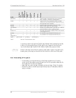 Preview for 38 page of HNP Mikrosysteme mzr-11507 Operation Manual