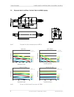 Предварительный просмотр 12 страницы HNP Mikrosysteme mzr-2509 Ex Operating Manual