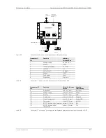 Предварительный просмотр 47 страницы HNP Mikrosysteme mzr-2509 Ex Operating Manual