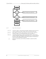 Предварительный просмотр 58 страницы HNP Mikrosysteme mzr-2509 Ex Operating Manual