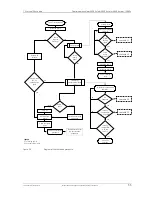 Предварительный просмотр 61 страницы HNP Mikrosysteme mzr-2509 Ex Operating Manual