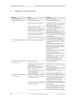 Предварительный просмотр 66 страницы HNP Mikrosysteme mzr-2509 Ex Operating Manual