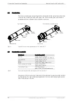 Preview for 20 page of HNP Mikrosysteme mzr-2521 Operating Manual