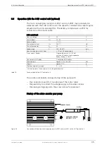 Preview for 41 page of HNP Mikrosysteme mzr-2521 Operating Manual