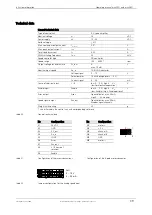 Preview for 45 page of HNP Mikrosysteme mzr-2521 Operating Manual