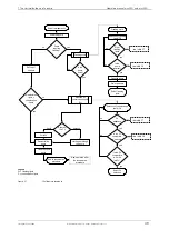 Preview for 55 page of HNP Mikrosysteme mzr-2521 Operating Manual