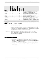 Preview for 57 page of HNP Mikrosysteme mzr-2521 Operating Manual