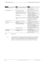 Preview for 74 page of HNP Mikrosysteme mzr-2521 Operating Manual