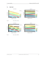 Предварительный просмотр 9 страницы HNP Mikrosysteme mzr-2542 Operating Manual