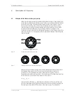 Предварительный просмотр 17 страницы HNP Mikrosysteme mzr-2542 Operating Manual