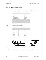 Предварительный просмотр 28 страницы HNP Mikrosysteme mzr-2542 Operating Manual