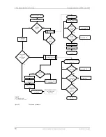 Предварительный просмотр 56 страницы HNP Mikrosysteme mzr-2542 Operating Manual