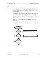 Предварительный просмотр 57 страницы HNP Mikrosysteme mzr-2542 Operating Manual