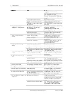 Предварительный просмотр 70 страницы HNP Mikrosysteme mzr-2542 Operating Manual