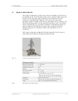 Preview for 21 page of HNP Mikrosysteme mzr-2961 Operating Manual