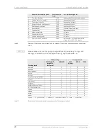 Preview for 32 page of HNP Mikrosysteme mzr-2961 Operating Manual