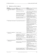 Preview for 39 page of HNP Mikrosysteme mzr-2961 Operating Manual