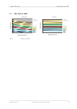 Preview for 9 page of HNP Mikrosysteme mzr-4622 Operating Manual